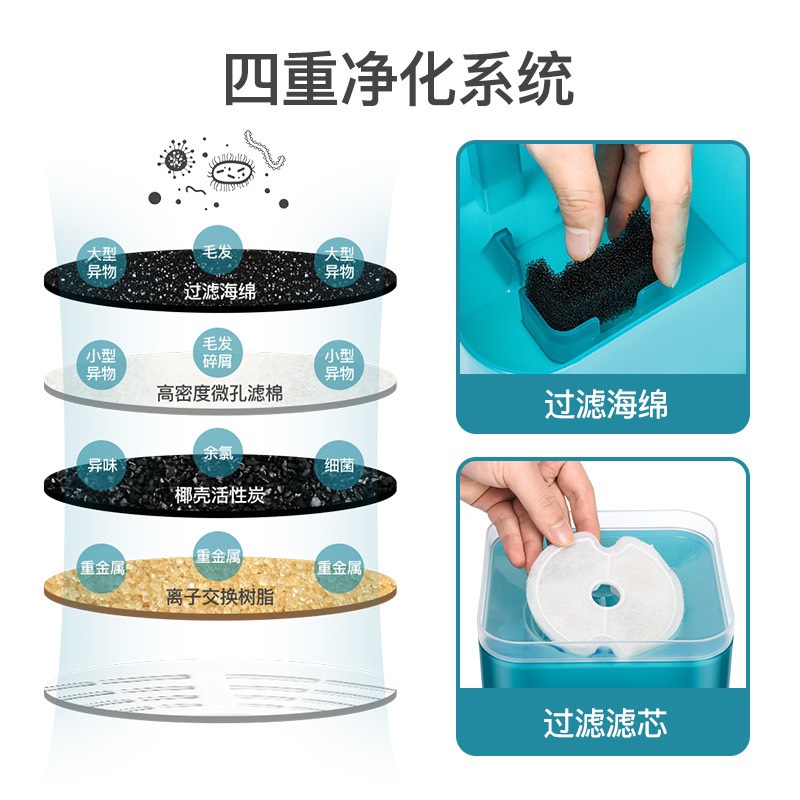 máy uống nước tự động cho chó mèo