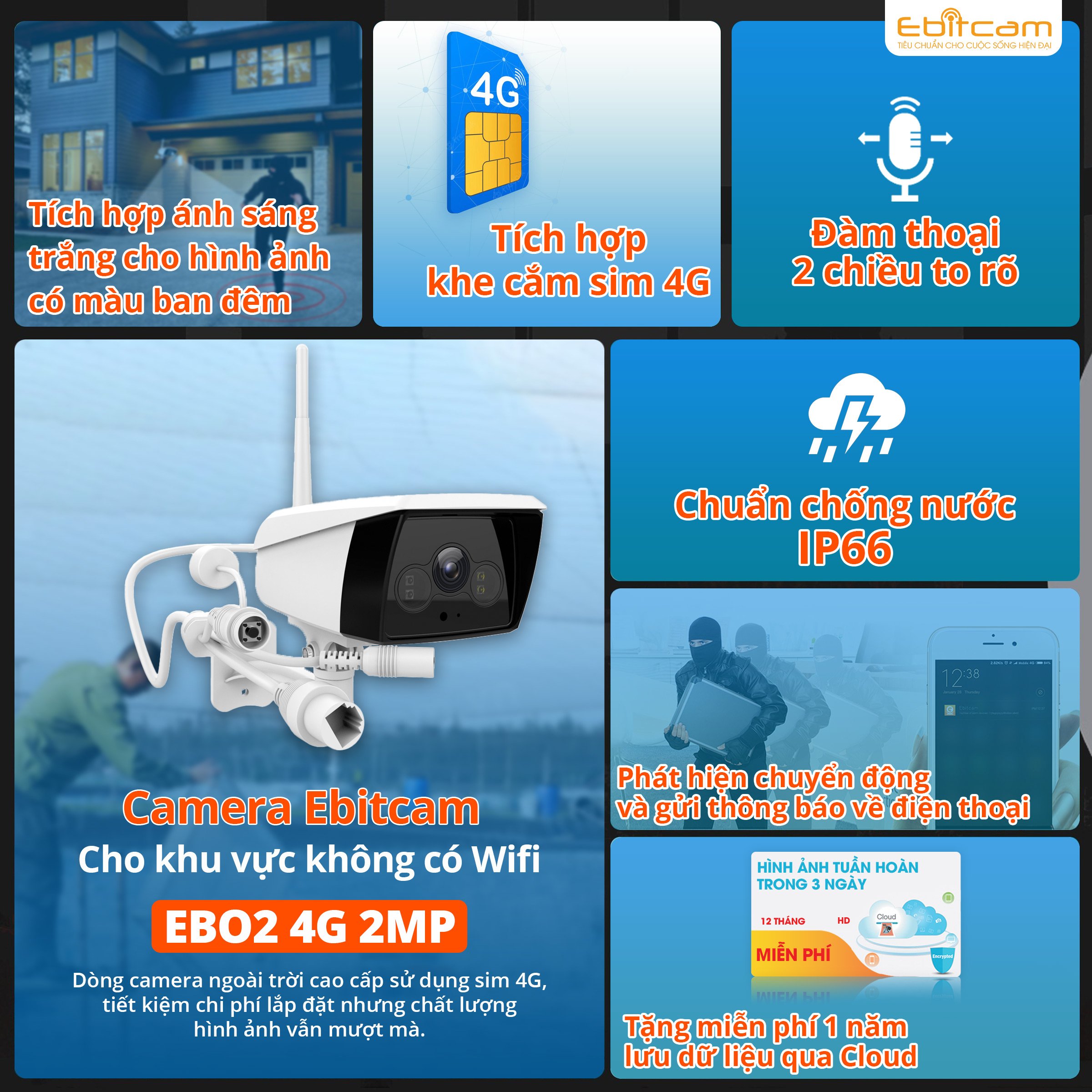 Camera IP Wifi Ebitcam EBO2 2mp dùng sim 4G - Hàng chính hãng