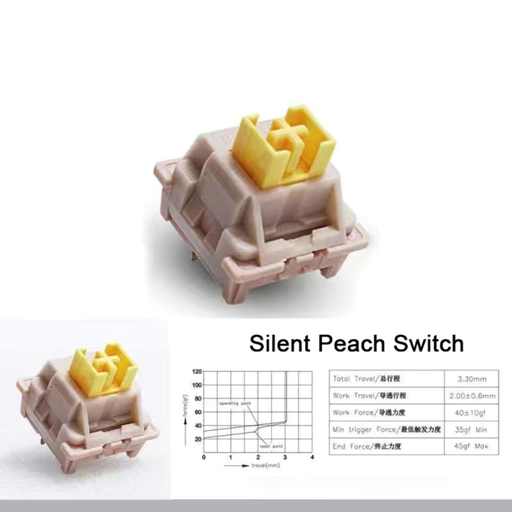 YIXIO Tuyến tính Công tắc bàn phím cơ Clicky im lặng Tương tự xúc giác Công Tắc Nút Công tắc chơi game MX Công tắc phím 3 chấu Thay thế