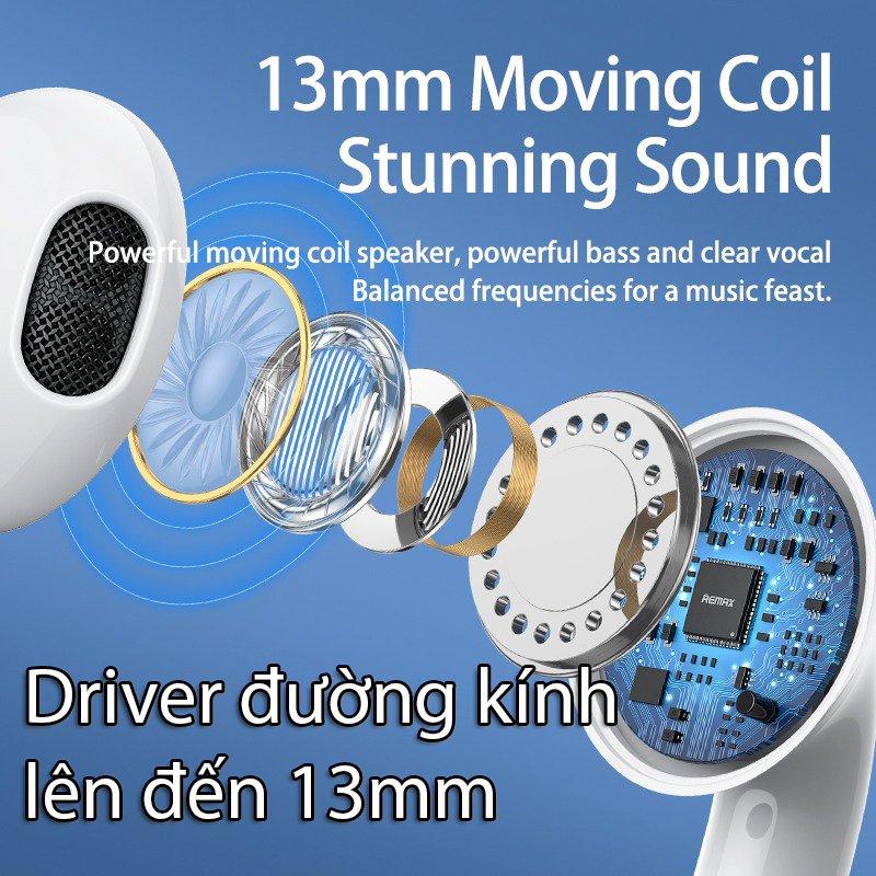 Tai nghe Bluetooth choàng cổ 730 (Trắng)