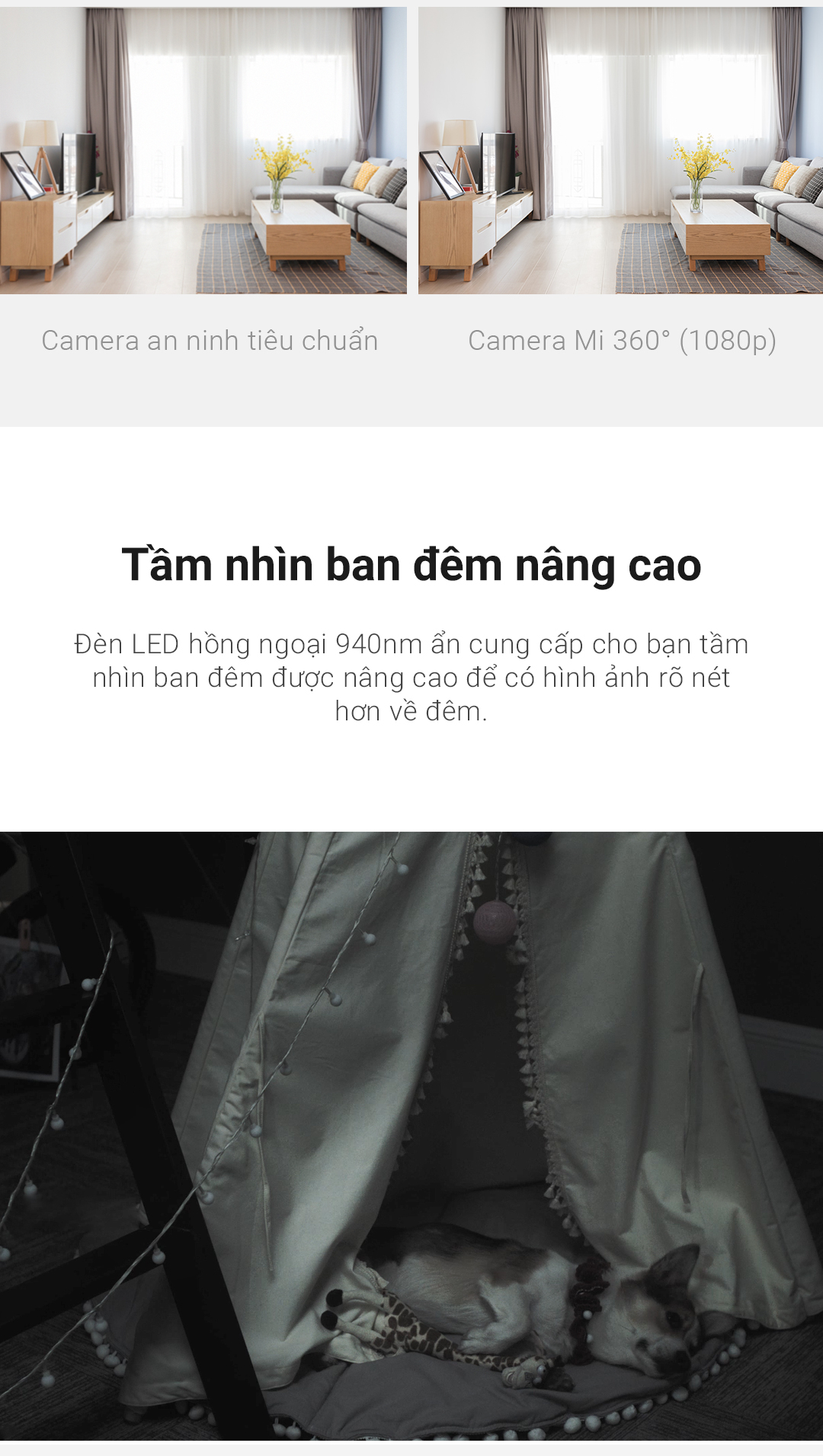 Camera giám sát Xiaomi 360 độ 1080p