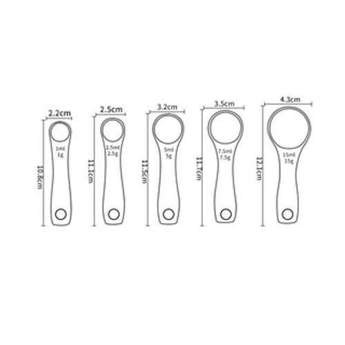 Bộ 5 thìa đo lường, định lượng
