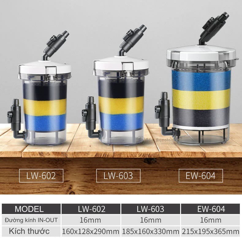 LỌC THÙNG SUNSUN EW 603|603B 604B CHO BỂ CÁ, THỦY SINH