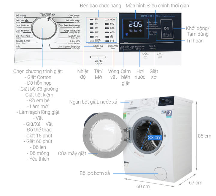 Máy giặt LỒNG NGANG CỬA TRƯỚC Electrolux Inverter 10 kg EWF1024BDWA – TRẮNG – Chỉ Giao Tại TPHCM