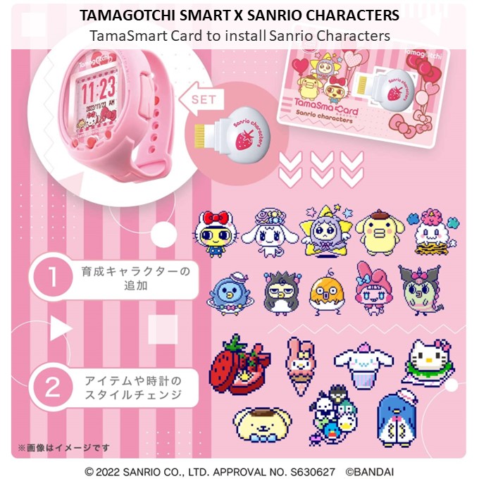 Tamagotchi Smart Delivery & Shopping App Contents