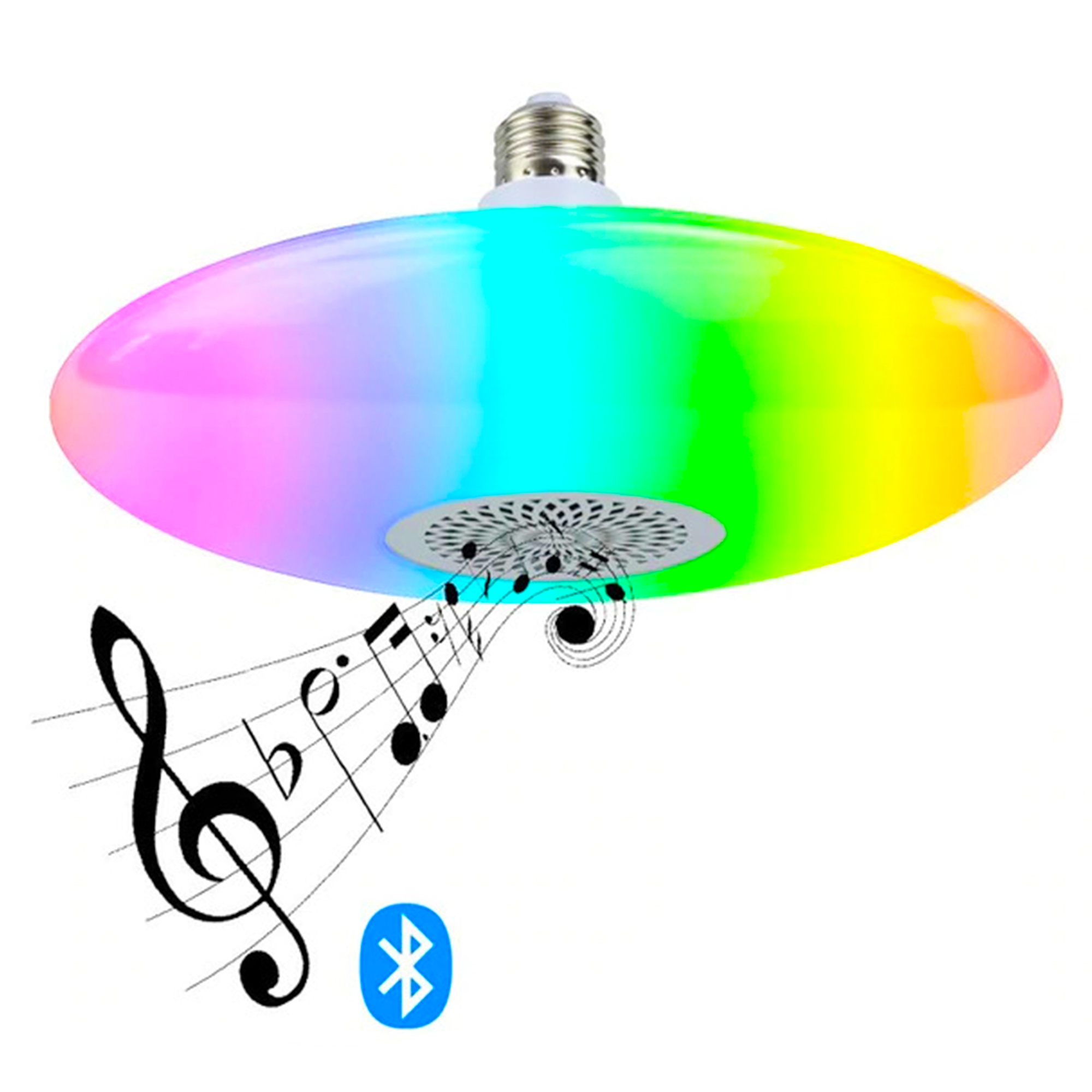 ETL0181RGB Mulitfunctional Ceiling Light Bulb With Bluetooth Speaker