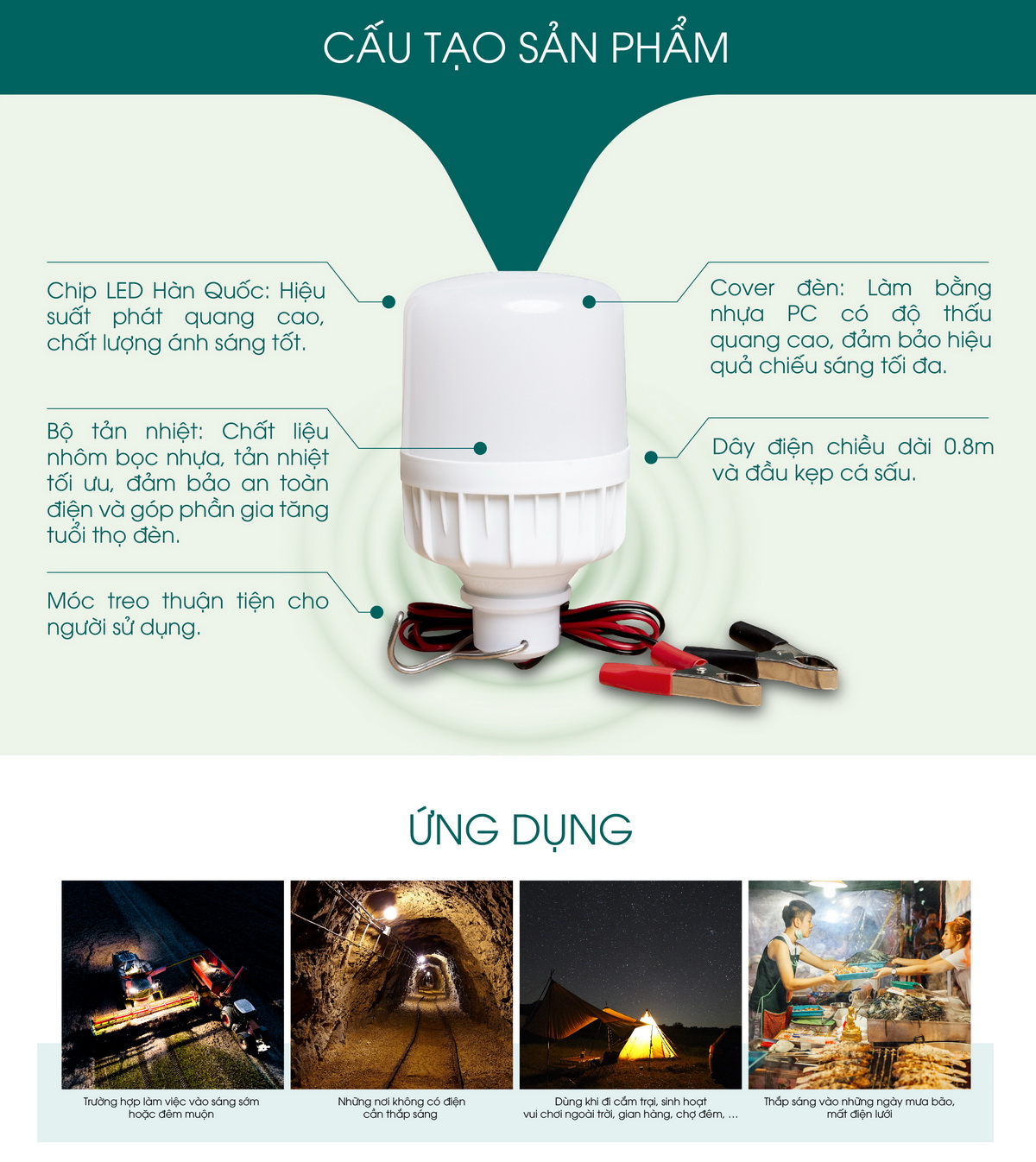 Bóng Đèn LED Kẹp Bình Ắc Quy Rạng Đông 12V