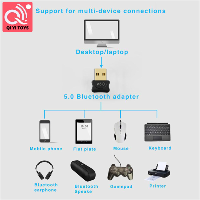 V5.0 Wireless Usb Bluetooth-compatible 5.0 Adapter Desktop Computer Audio Receiver Transmitter Csr Adapter