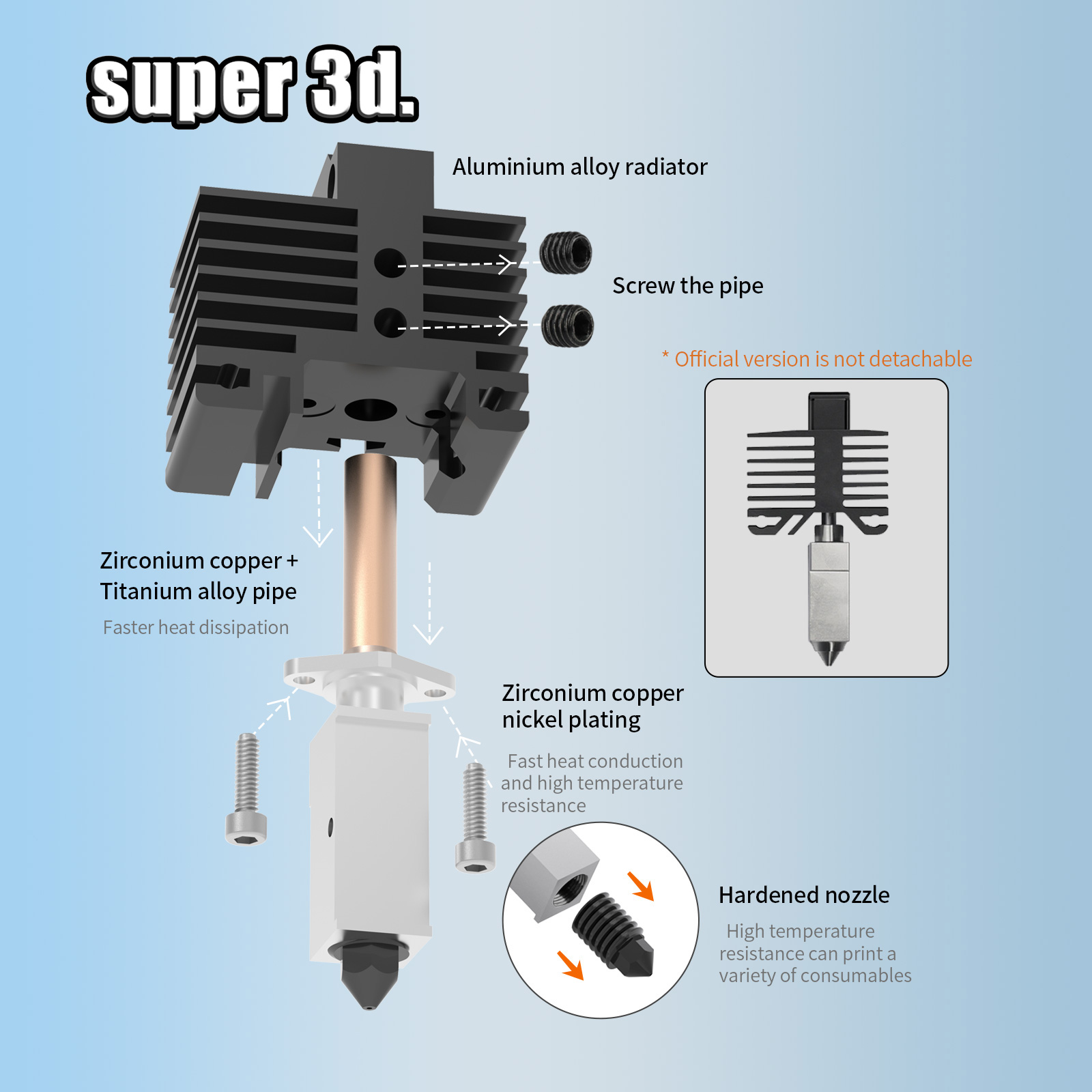 %E3%80%90Deal%E3%80%91%20V2.0%20Version%20Bi-Metal%20Hotend%20For%20Bambu%20Lab%20X1%20X1C%20P1P%20CHT%20Nozzle%20Upgrade%20Kit%20For%20Bamboo%20Bambulabs%20P1P%20P1S%20X1%20Carbon%20Hotend%20Kit%20-%20Image%202