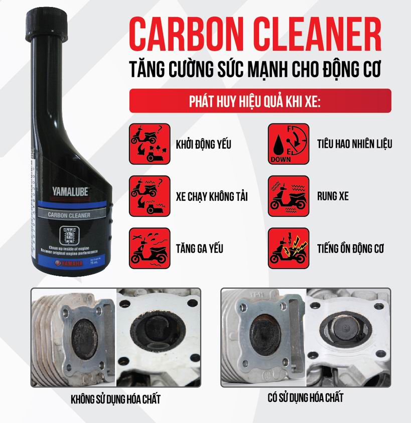 CHẤT TẨY MUỘI CARBON