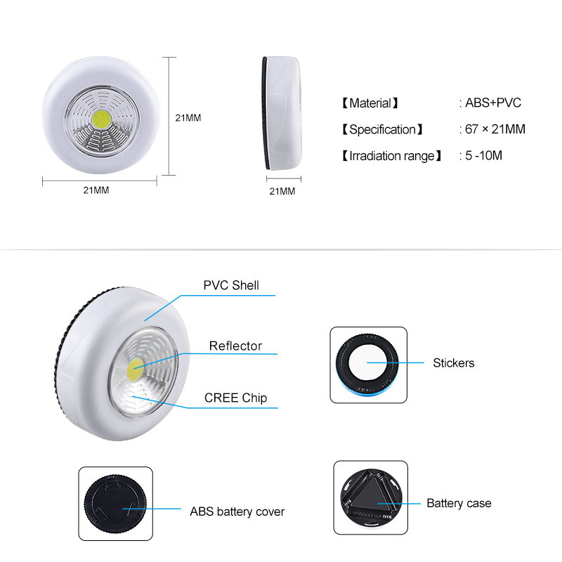 【BiteCrossing】AmmToo LED Wall Light Kitchen Cabinet Closet Lighting ...
