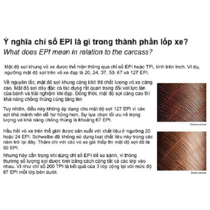 [CHÍNH HÃNG] VỎ XE ĐẠP SCHWALBE HURICANE 29*1.6 (700C*40C)