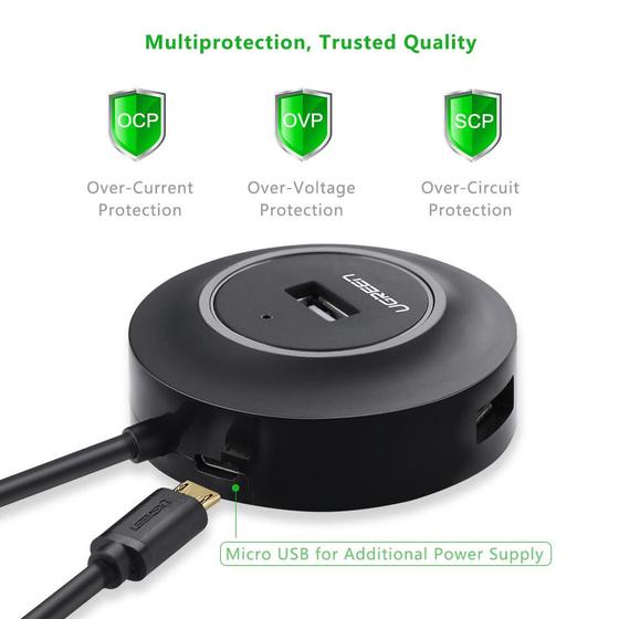 Bộ Hub Ugreen Chia 4 Cổng USB 2.0 , Dây Dài 1m , 20277