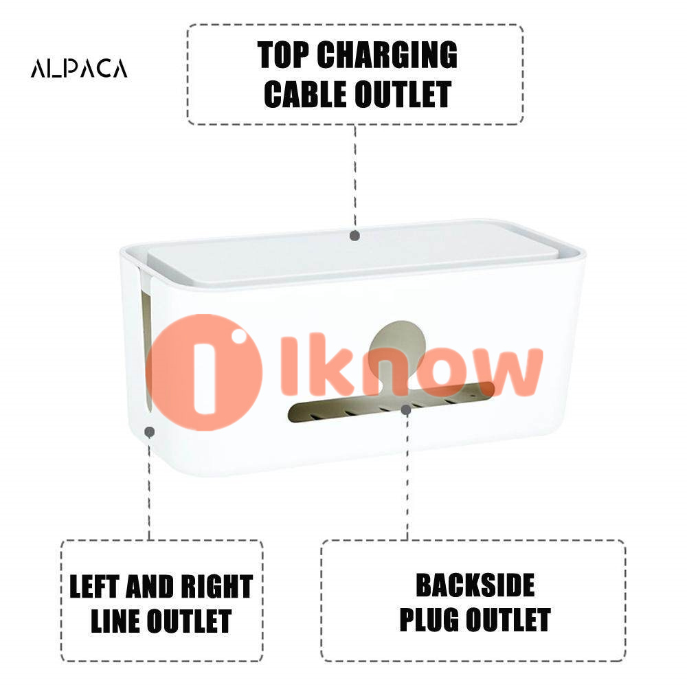 I know Table Cable Organizer Power Cord Board Storage Box USB Charger Strip Fixed Finishing Office Desktop Plug Cable Box