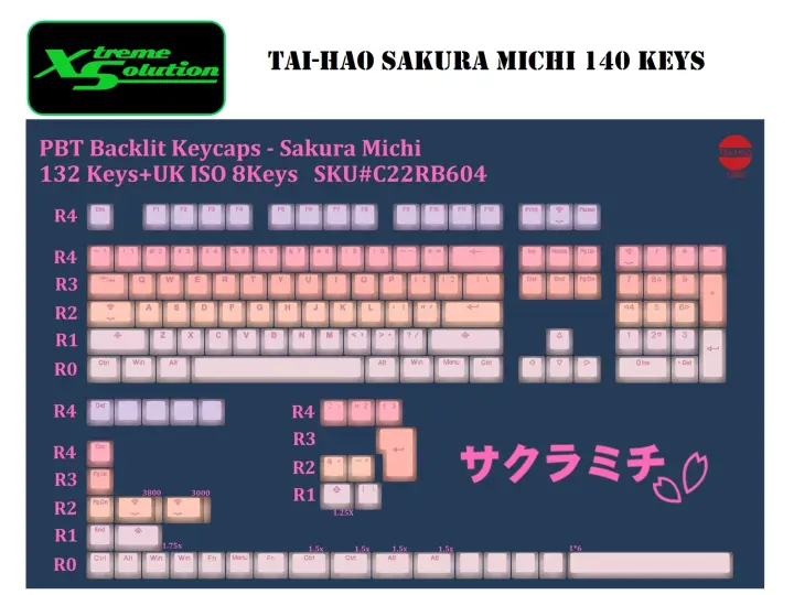 Tai Hao Sakura Michi 140 Key Pbt Double Shot Backlit Keycap Set Lazada Singapore