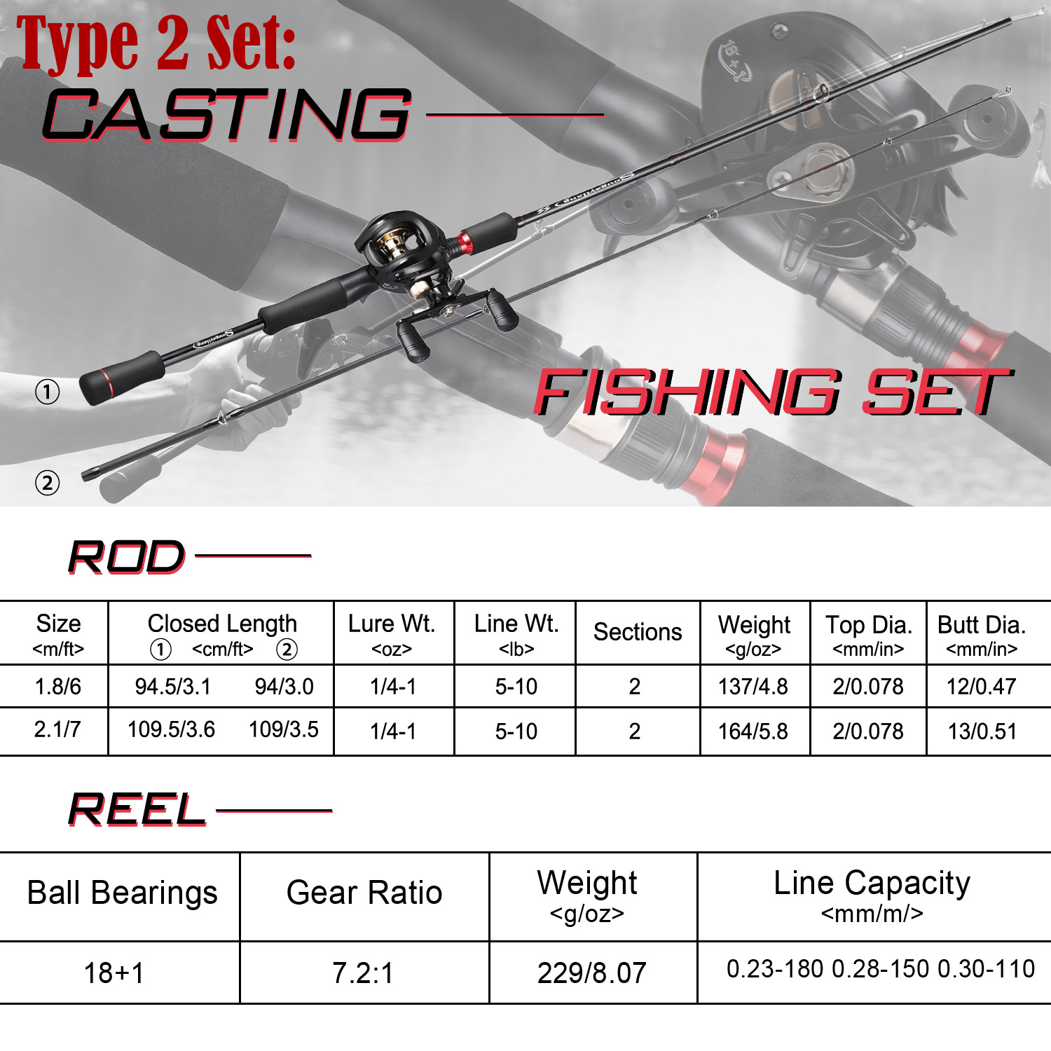 🔥Sougayilang COD Fishing Rod and Reel Set with 1.8M/6.ft Casting Fishing  Rod and 7.2:1 Baitcasting Fishing Reel with Free Frog Lures Set Hooks  Fishing Full Combo.