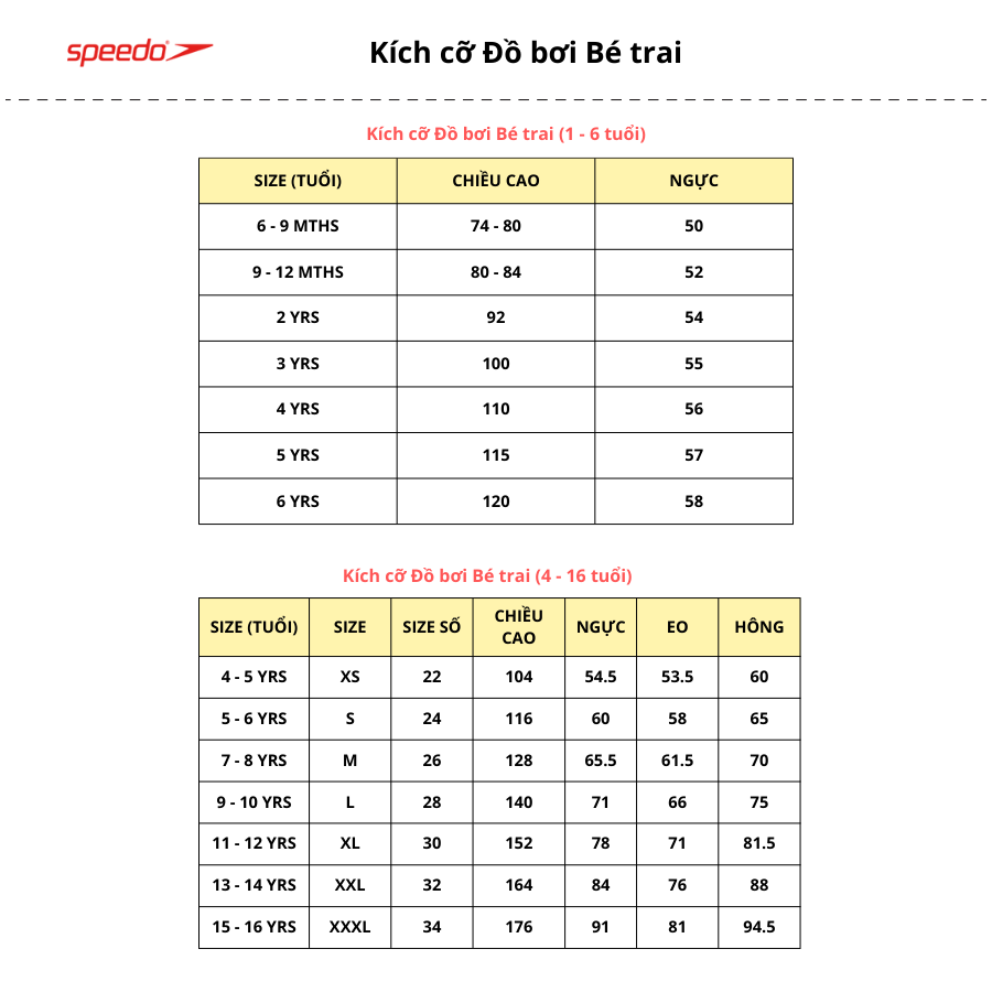 SPEEDO Áo bơi chống nắng bé trai Rashguard SOJ20031 (2 tuổi)