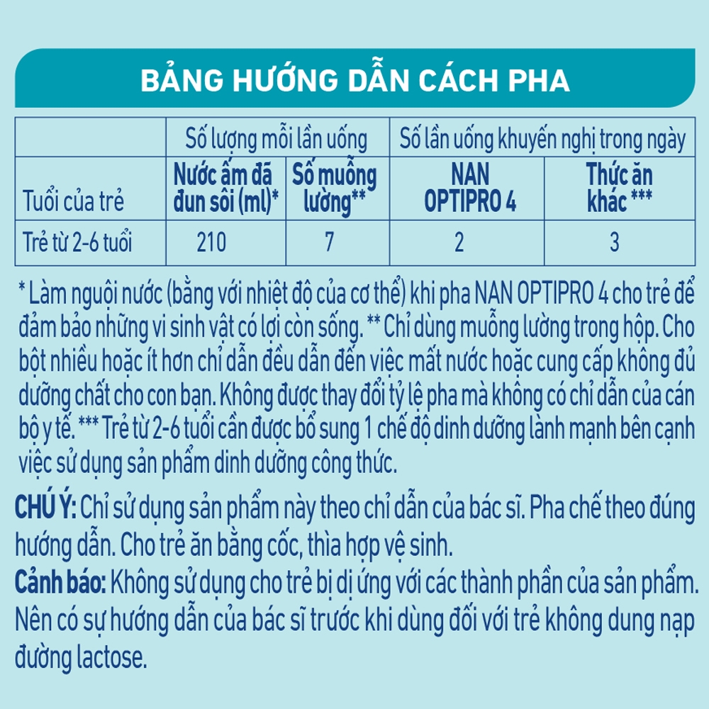 Sữa Nan Optipro 4 1.6kg, HMO (2-6 tuổi)