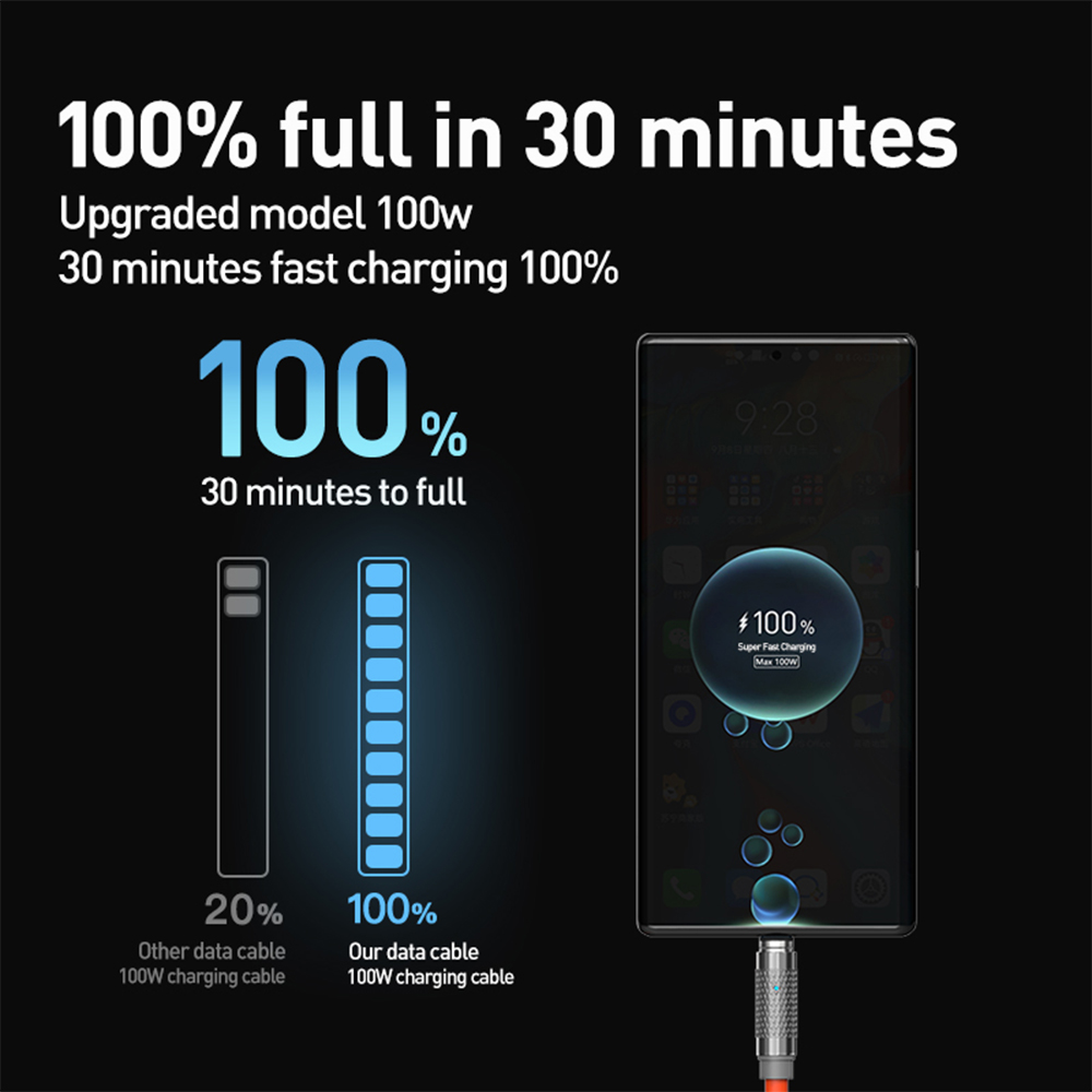 【ailsen&new type】The New Magnetic Suction Data Cable Is Suitable For Huawei Super Fast Charging TYPEC Three-in-one Magnetic Suction Line Charging Line Case Line