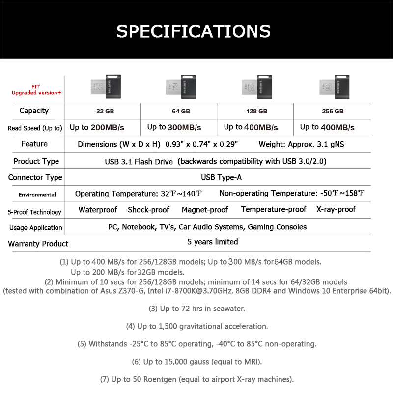SAMSUNG%20FITplus%20USB%203.1%20USB%20Flash%20Drive%2064GB%20300MB/s%20Pendrive%20mini%20usb%20Memory%20Stick%20128GB%20256GB%20400MB/s%20Pen%20Drive%20-%20Image%204