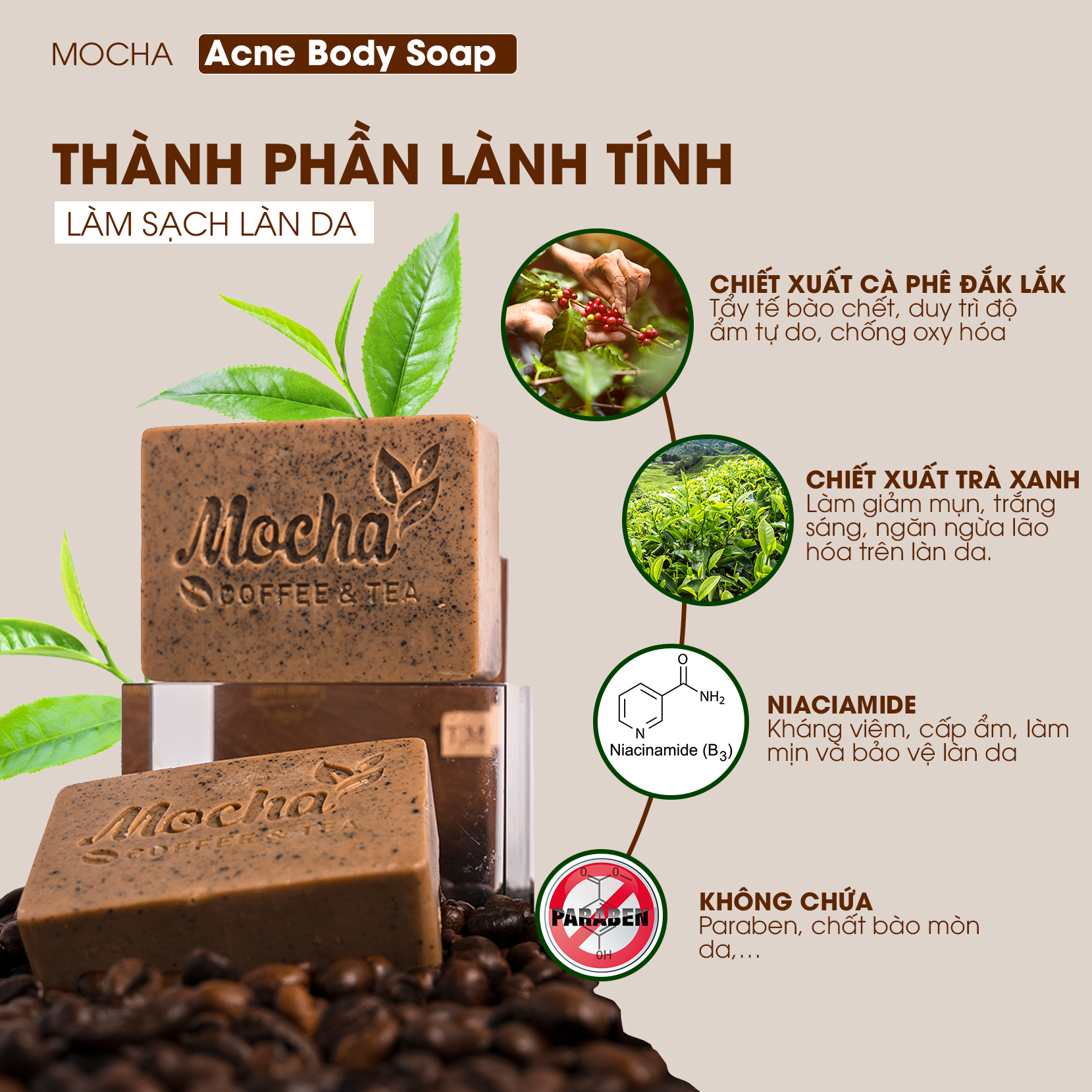 Xà Phòng Giảm Mụn Lưng Mocha Acne Body Soap