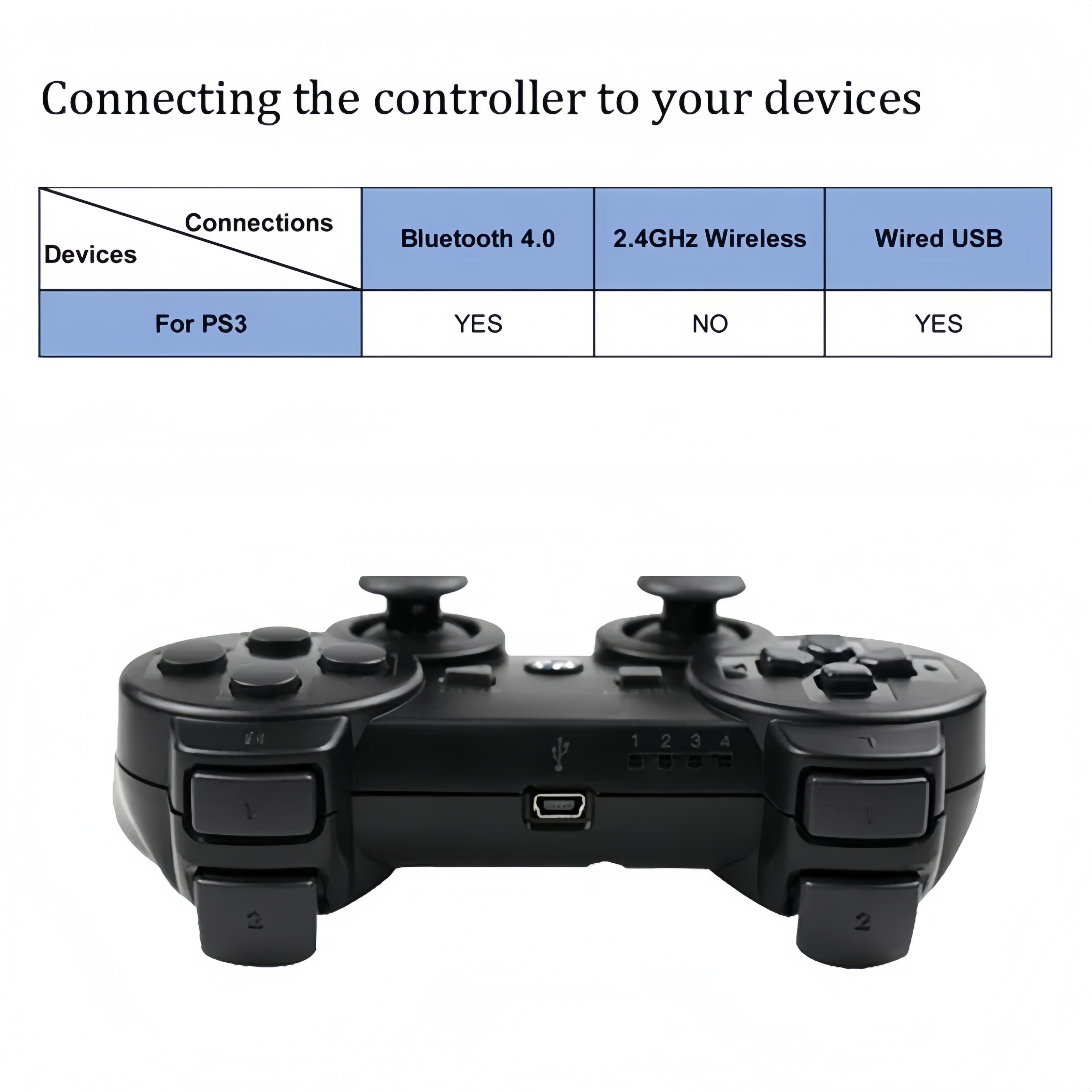 Wireless%20Bluetooth%20Gamepad%20for%20PS3/%203%20%E2%80%93%20SIXAXIS%20Motion%20Control%20Compatible,%20Rechargeable%20Joystick%20with%20USB%20Cable%20-%20Image%202