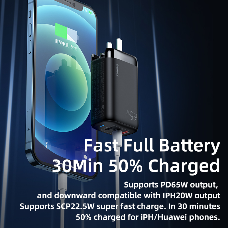 Remax Adapter Fast Charger 3-Port pd charger 65W Original Wall Charger ...