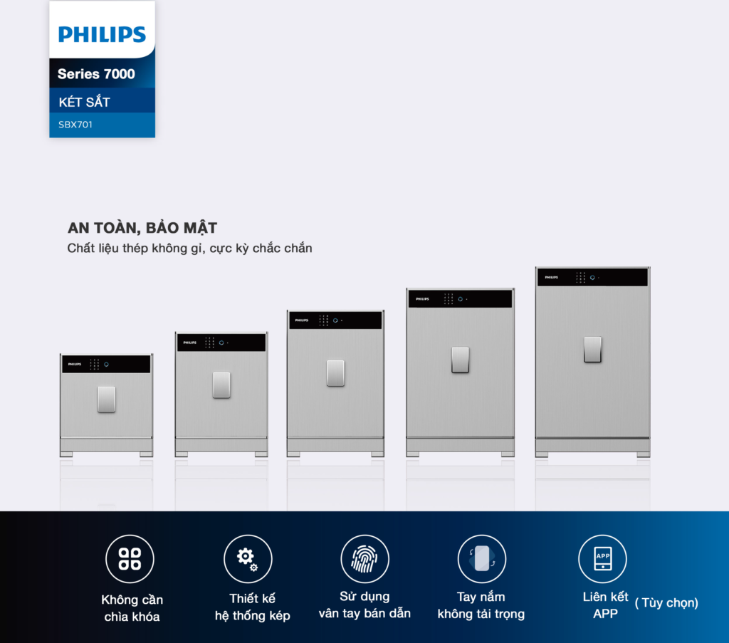 Két sắt thông minh Philips SBX701-4B0 (60kg- 150kg. Giá từ 23tr - 65tr)