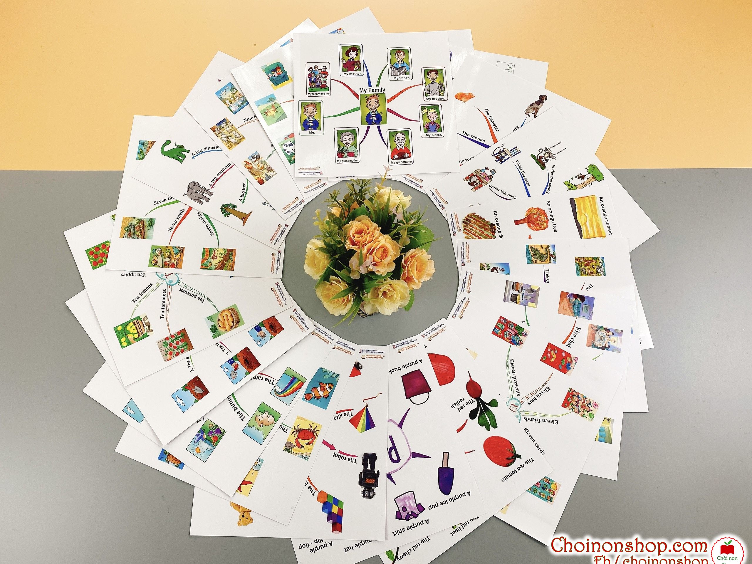 Bộ thẻ mindmap Tiếng Anh mầm nom - 40 chủ đề