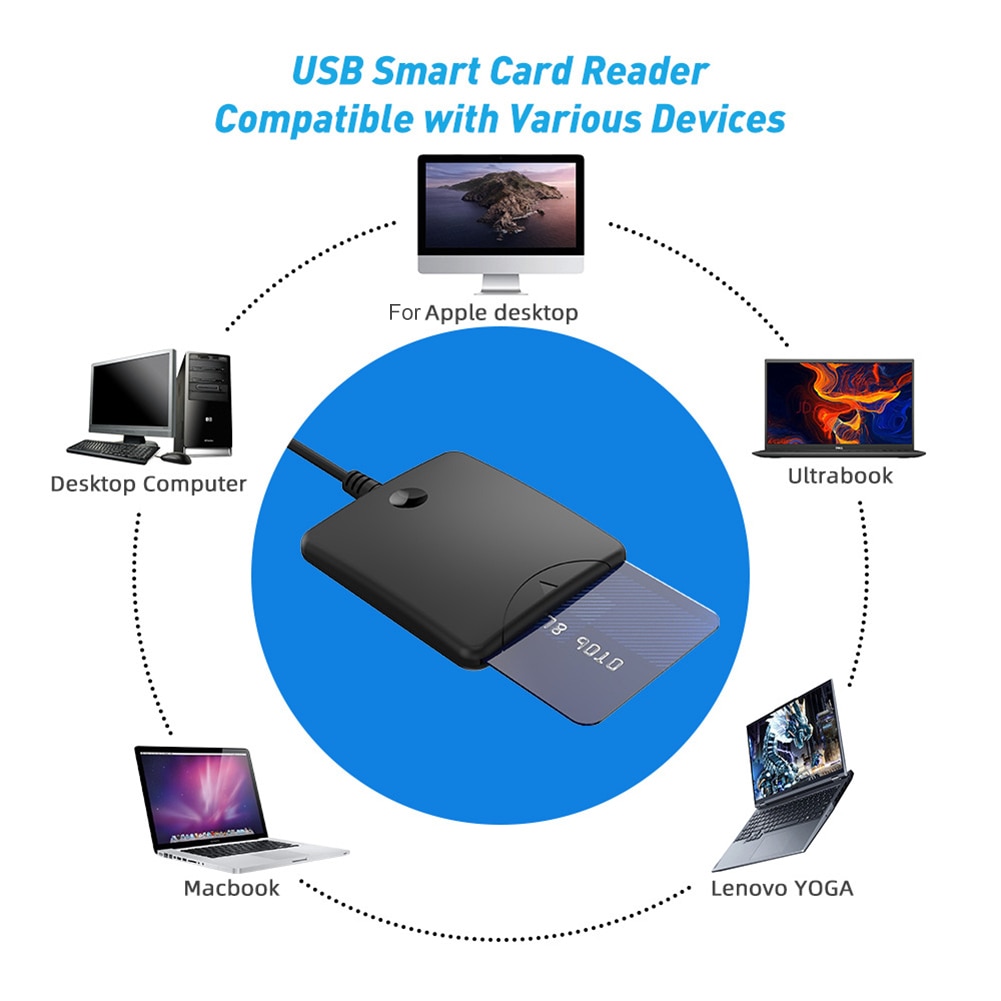 Thông minh USB đầu đọc thẻ cho thẻ ngân hàng IC/ID EMV Đầu đọc thẻ Chất lượng cao cho Windows 7 8 10 Linux OS USB-CCID ISO 7816