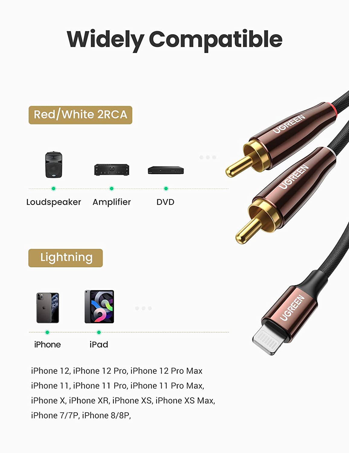 Dây cáp 2RCA sang Lightning dạng dù bện UGREEN AV166