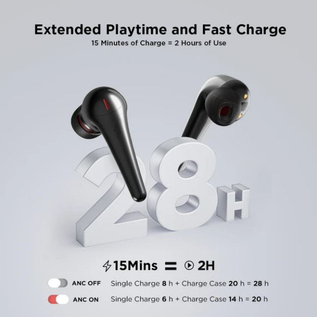 1MORE ComfoBuds Pro True Wireless Headphones ES9011More