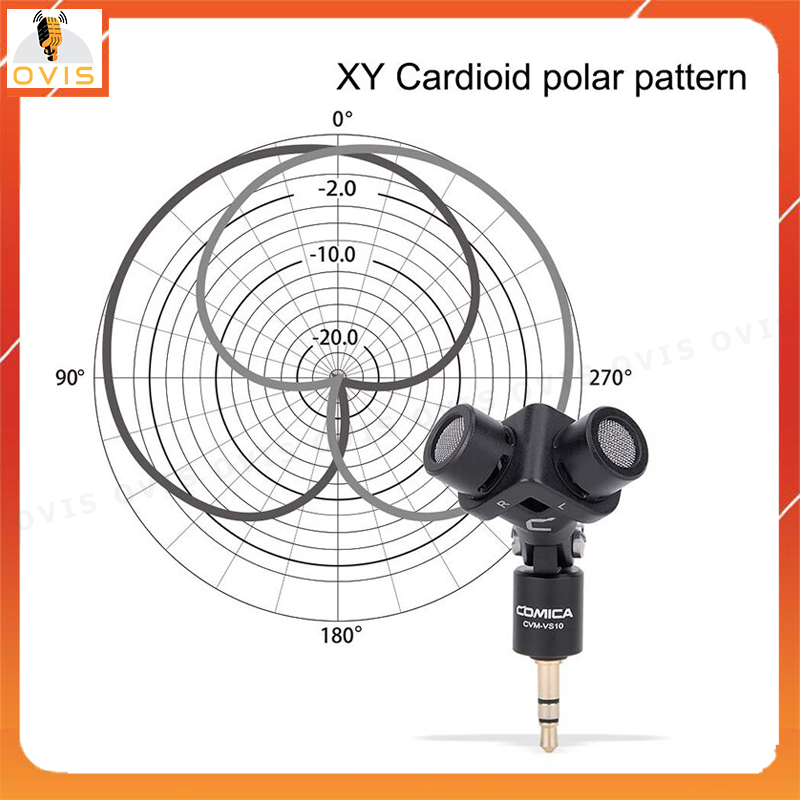 COMICA CVM-VS10 - Mic Thu Âm Stereo XY Cho GoPro, DSLR Camera