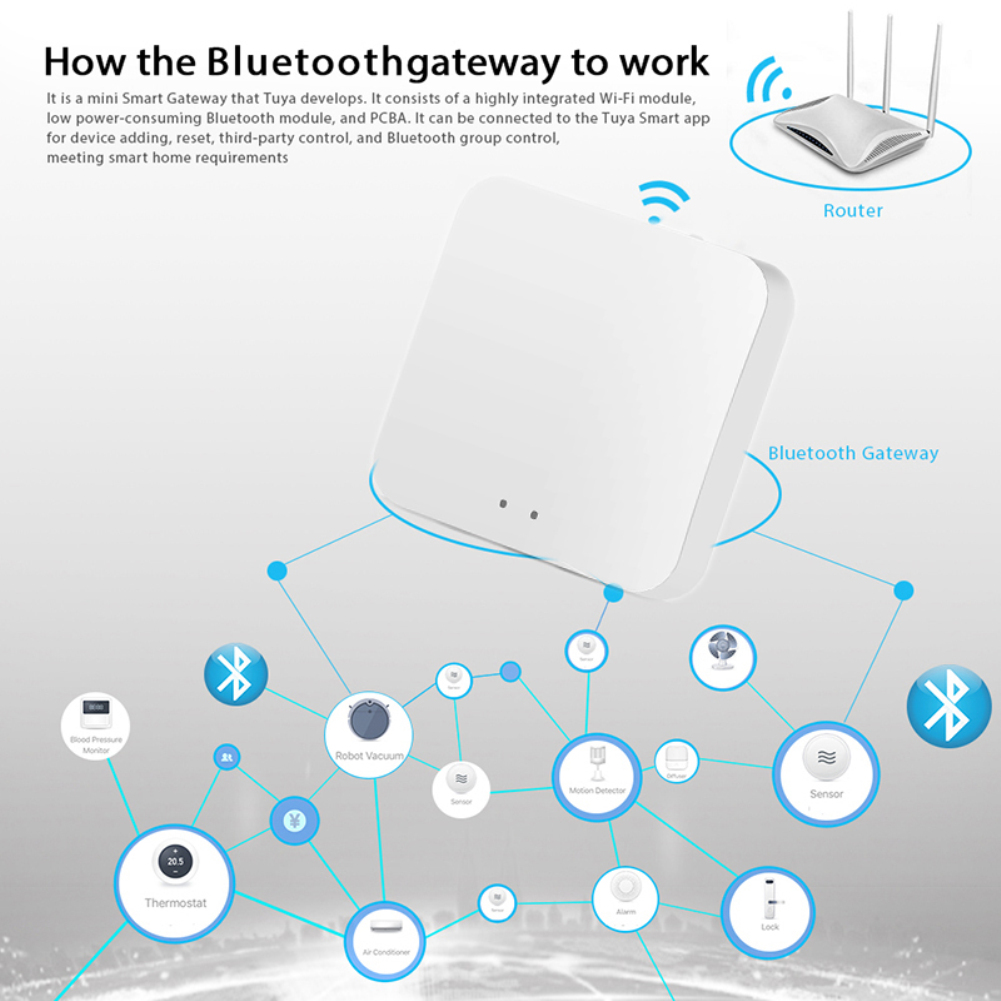 Elctech hiện tại cổng thông minh đa chế độ ZigBee Wifi Bluetooth lưới trung tâm làm việc với tuya ứng dụng thông minh jul.