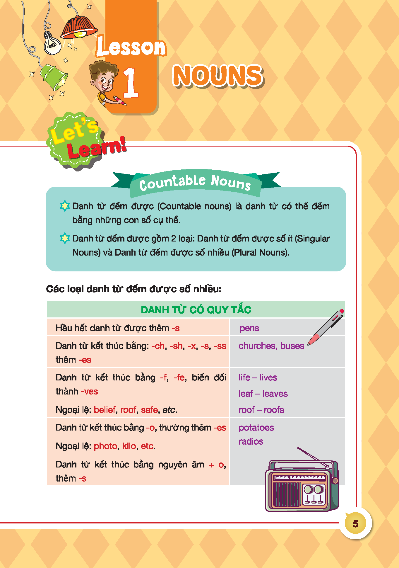 Sách - English grammar for ket tập 1 ( có đáp án)