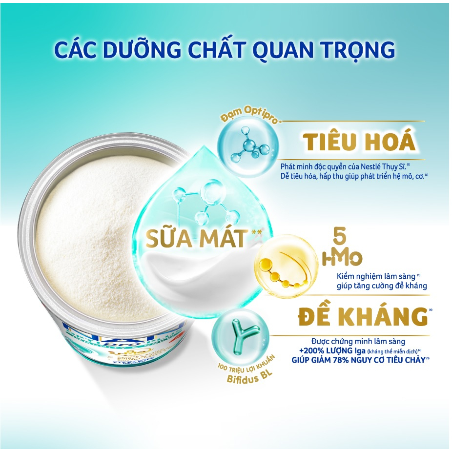 Sữa Nan 4  Optipro Plus 5HMO 850g (Nhập Khẩu Chính Hãng Date 2025)