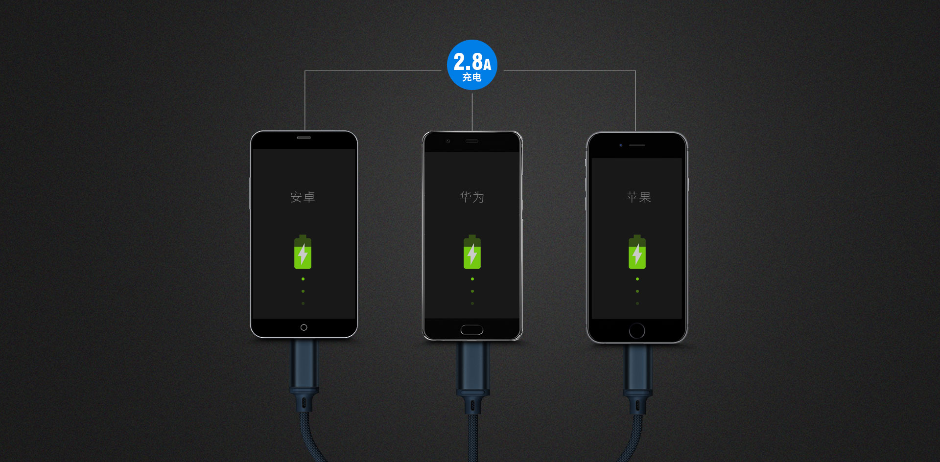[HCM]Cáp Sạc Remax 3 Đầu RC-131TH Iphone - Micro usb - Type C  BH 3 tháng 1 đổi 1 - Hoàng Yến Computer