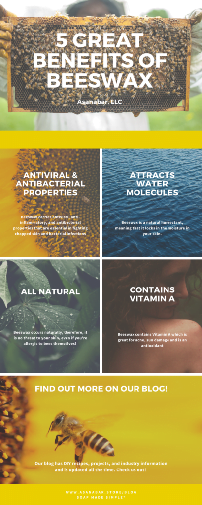 Bees%20wax%20Yellow%20Bees%20wax%20BP%20Grade%20114g%20-%20Image%207