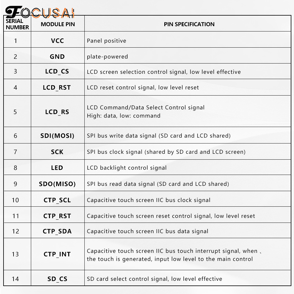 FocusAi LCD Screen Module 3.5inch TFT Display Module SPI Serial 240*320 HD Electronic Accessories Electronic Screen Driver Accessories