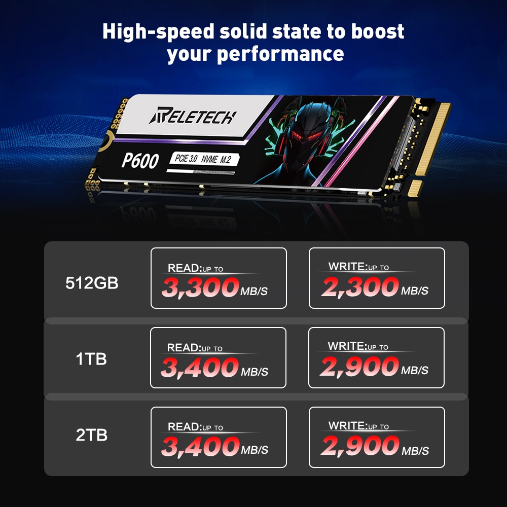 Reletech M2 Ssd Nvme 1Tb 500G SSD M.2 2280 Pcie SSD Internal Solid State Drive Disk Laptop Noteboook Desktop