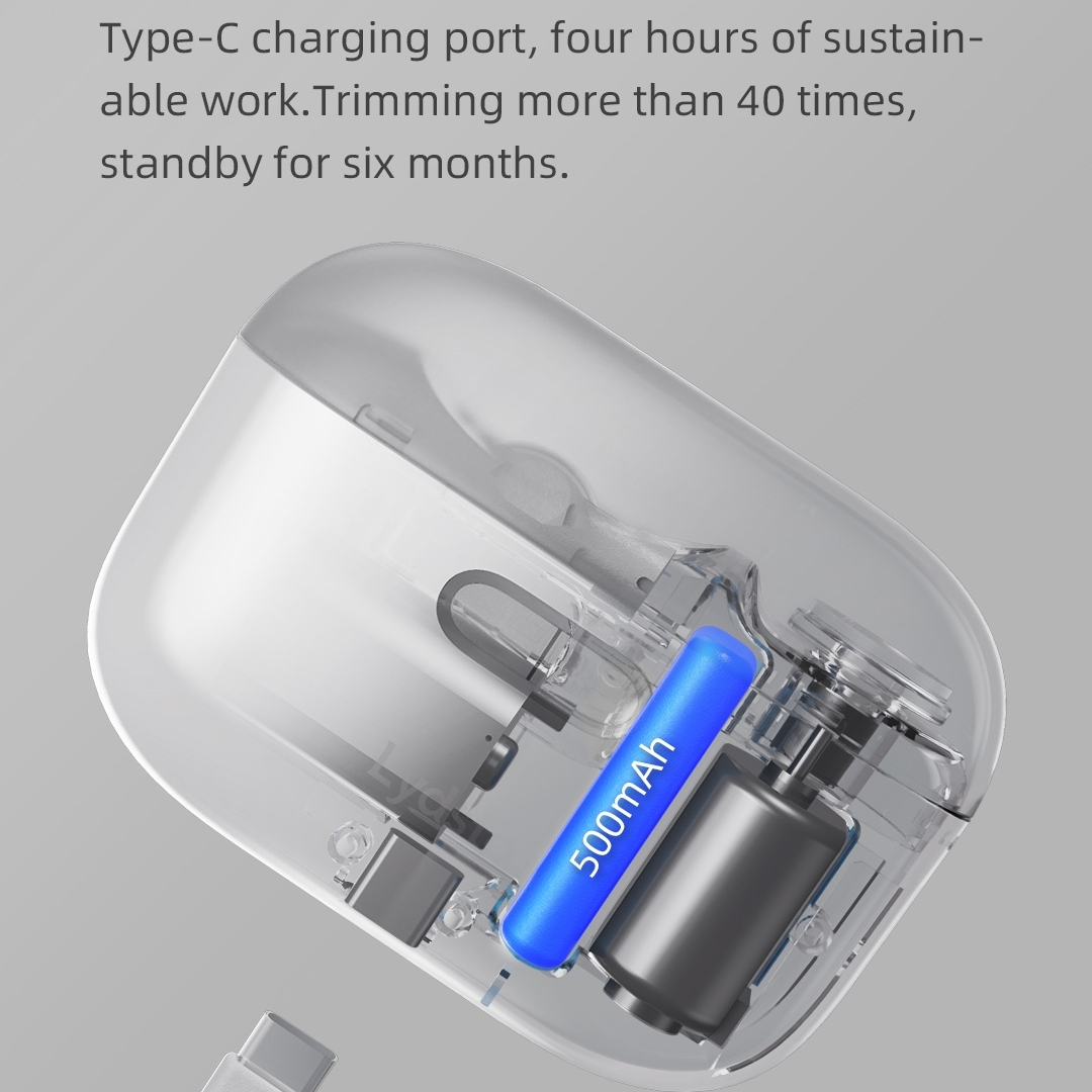 Wenefang%20Fashion%20Lydsto%202%20IN%201%20Electric%20Nail%20Clipper%20Cutter%20With%20LED%20Light%20Automatic%20Nail%20Grinder%20Trimmer%20For%20Baby%20Mini%20Manicure%20Tools%20Nail%20Care%20-%20Image%205
