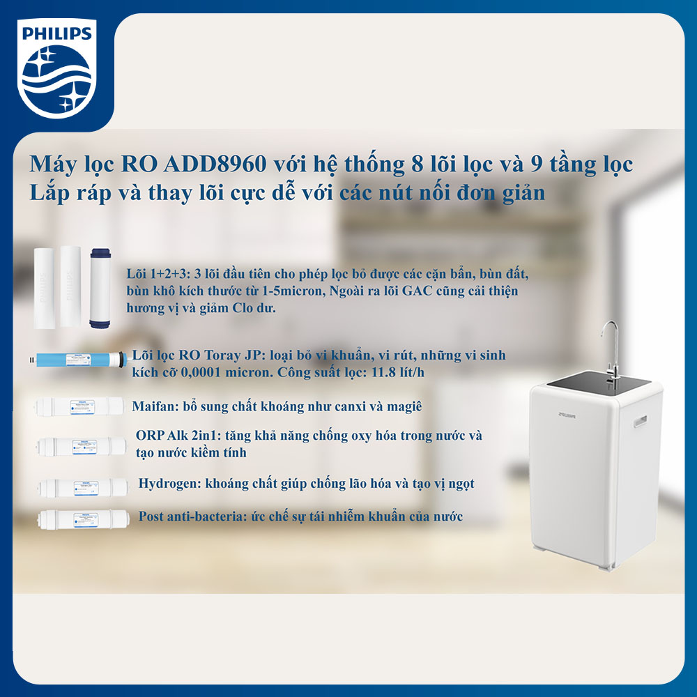 Lõi lọc RO JP Philips AW925/00 (cho ADD8960)