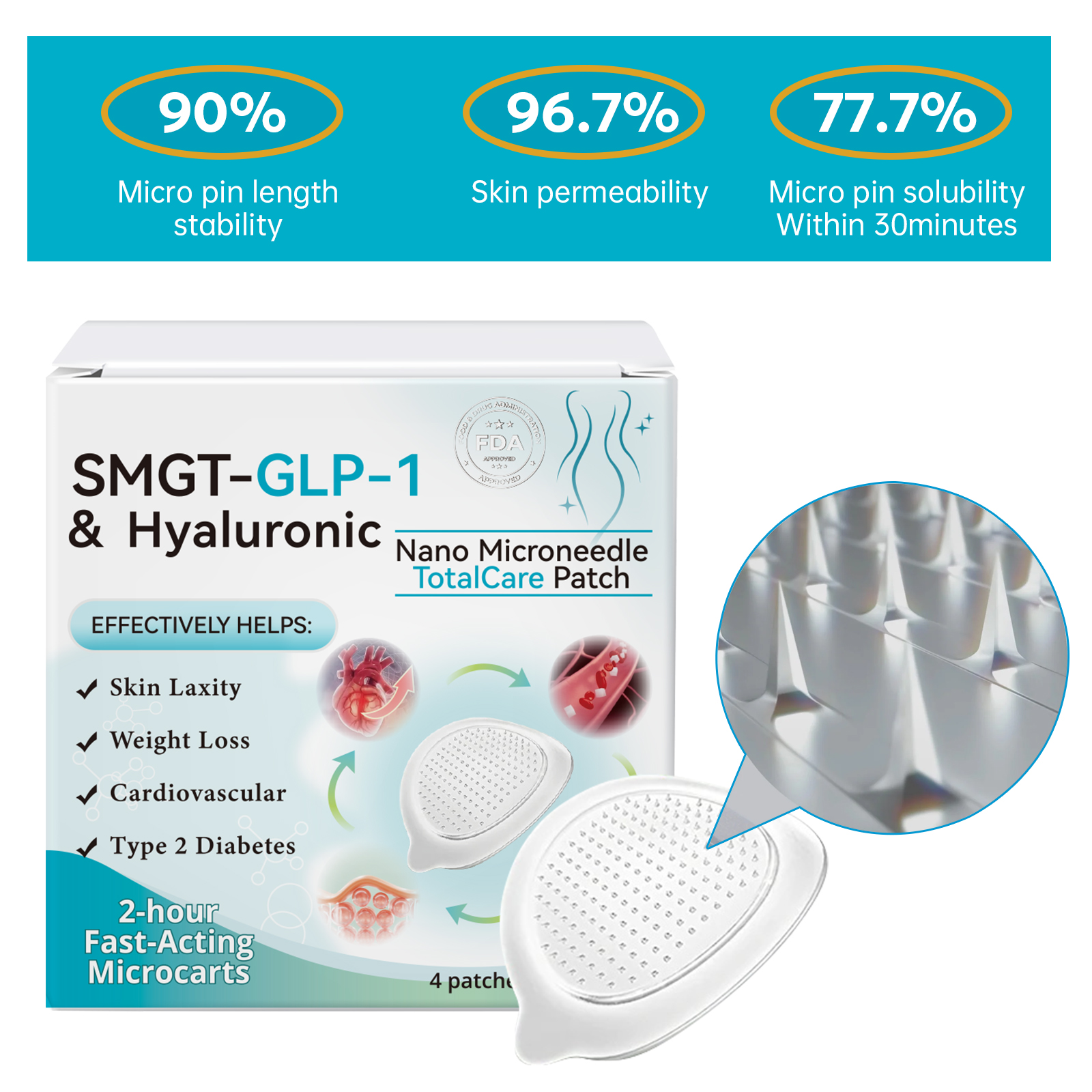 SMGT-GLP-1%20Nano%20Microneedle%20Patch%20(4pcs)%20-%20Painless%20Injection%20Alternative%20for%20Weight%20Loss%20Diabetes%20-%20With%20Hyaluronic%20Acid%20-%2024hr%20Continuous%20Release%20-%20Image%207