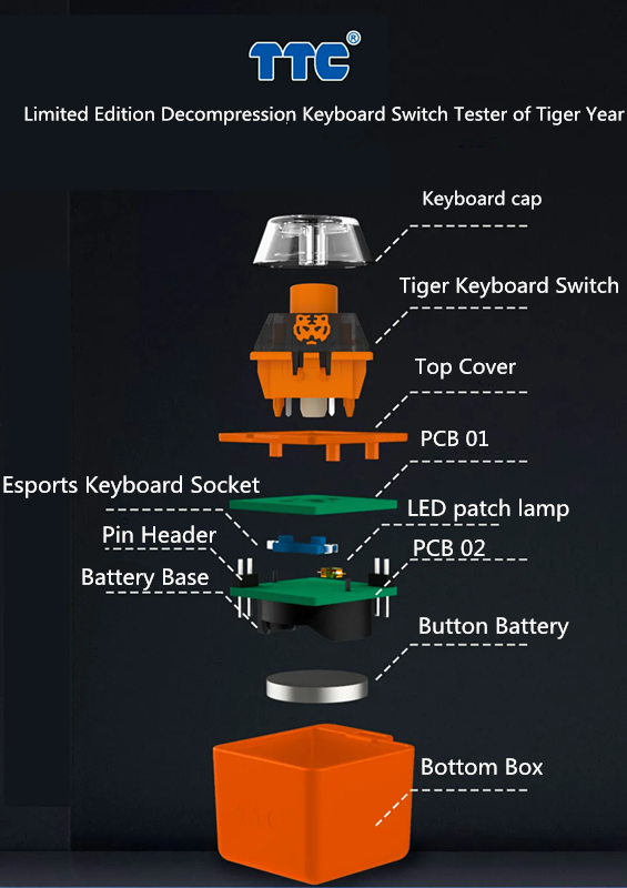Hộp Switch TTC TIGER OG phiên bản giới hạn