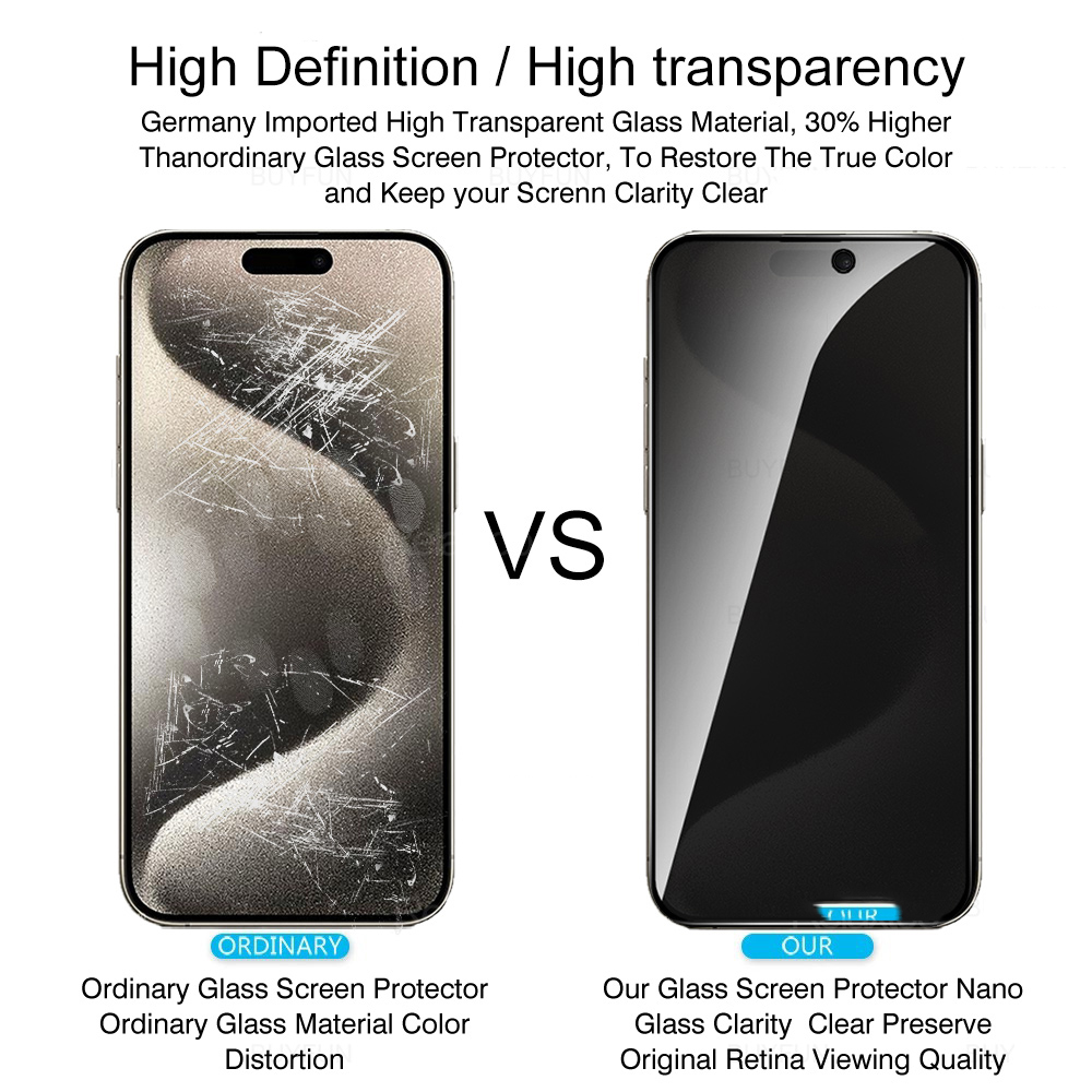 2in1 Privacy Tempered Glass For iPhone 15 Pro Max Camera Lens Protector iPhone 15 Plus iPhone 15 Pro iPhone 15 15Pro 15Plus 15ProMax Anti-Peep Glass