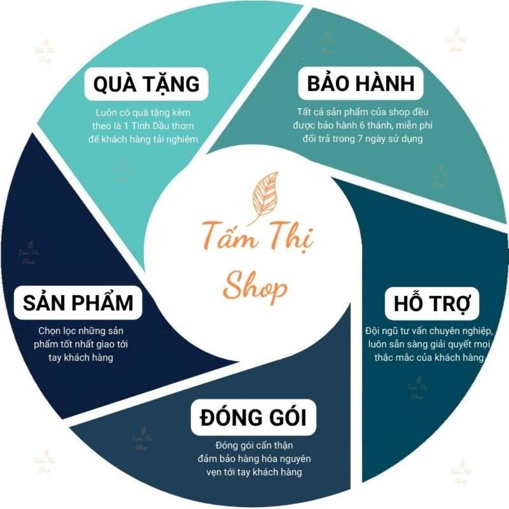 (Mua Máy Tặng Tinh Dầu)Máy Khuếch Tán Tinh dầu Aroma Tulip 550Ml Cao Cấp Cỡ Lớn Tạo ẩm Tỏa Hương Thơm Cho Gia Đinh Máy Tạo Ẩm Tỏa Diệt Khuẩn