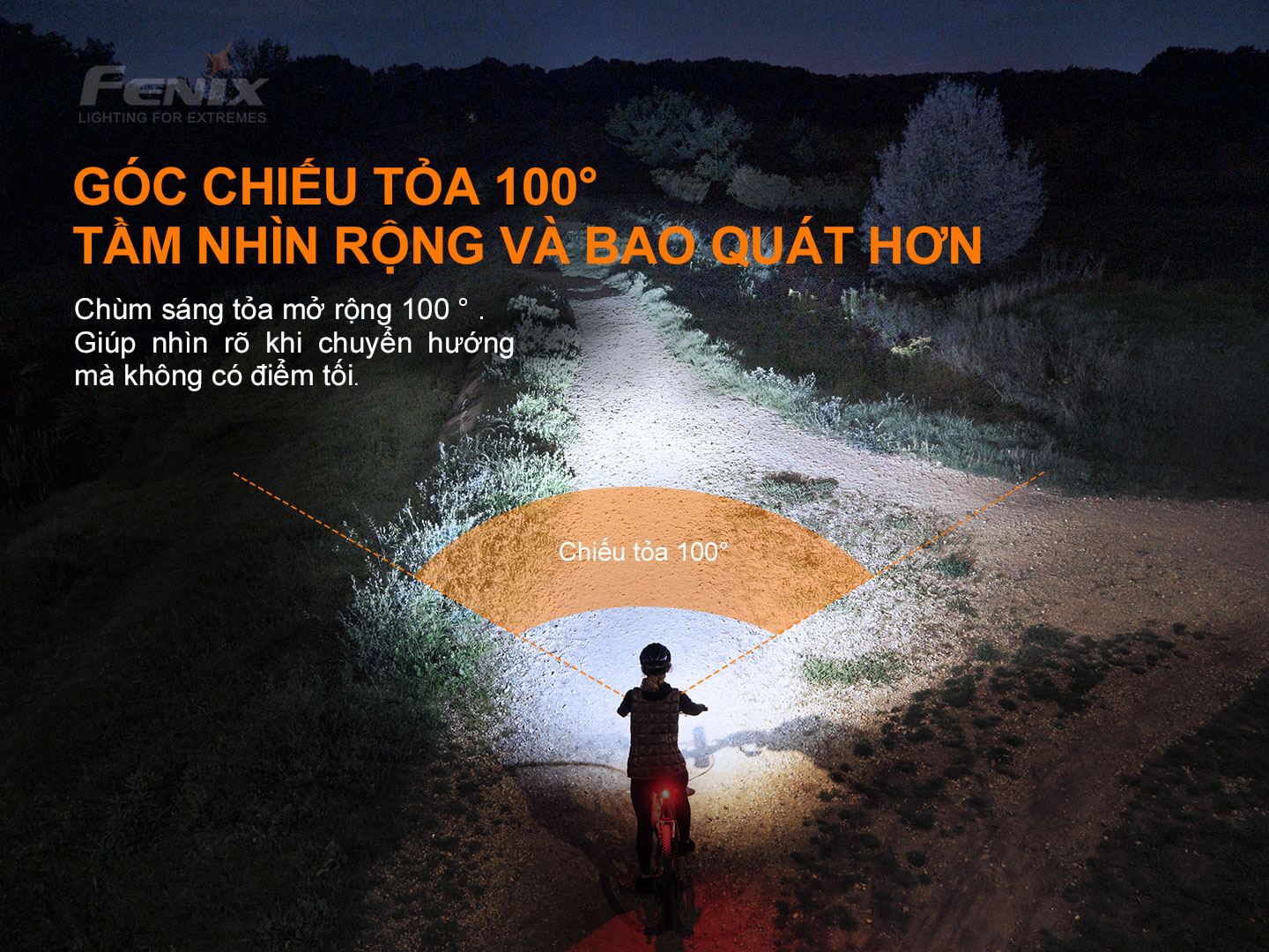 [ CHÍNH HÃNG ] Đèn Pin Xe Đạp Fenix BC26R - BẢO HÀNH 5 NĂM