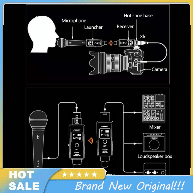 U3 Dynamic Microphone Wireless System PA System With Transmitter Receiver Plug-on Microphone Audio Mixer