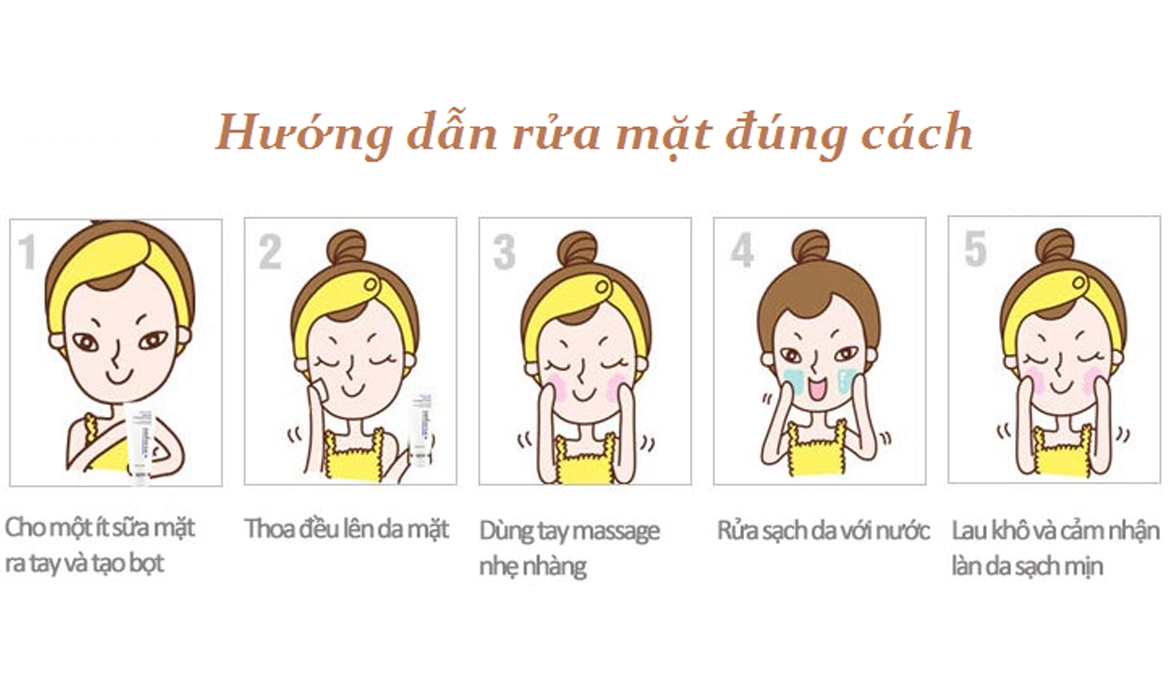Sữa rửa mặt kose softymo Nhật Bản