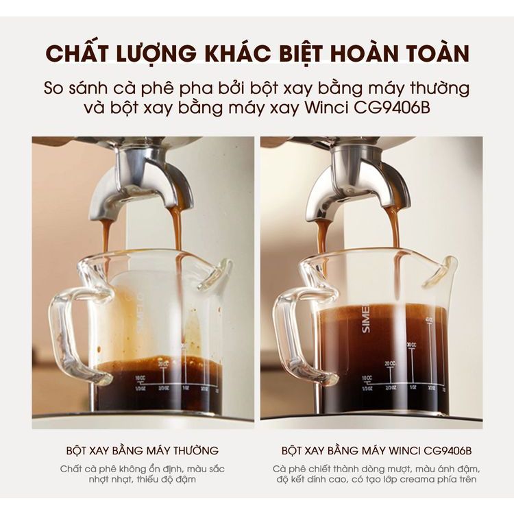 Máy xay hạt cà phê Winci CG9406B, 35 chế độ xay, Bảo hành 12 tháng.